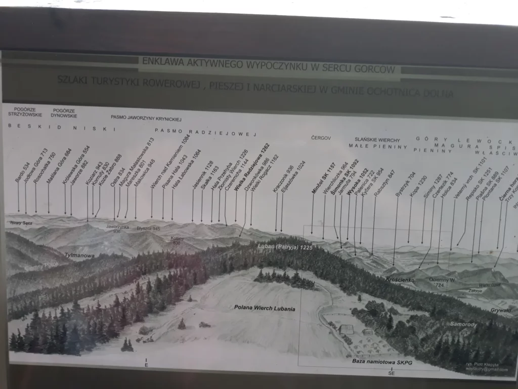 Infografika na wieży widokowej Lubań