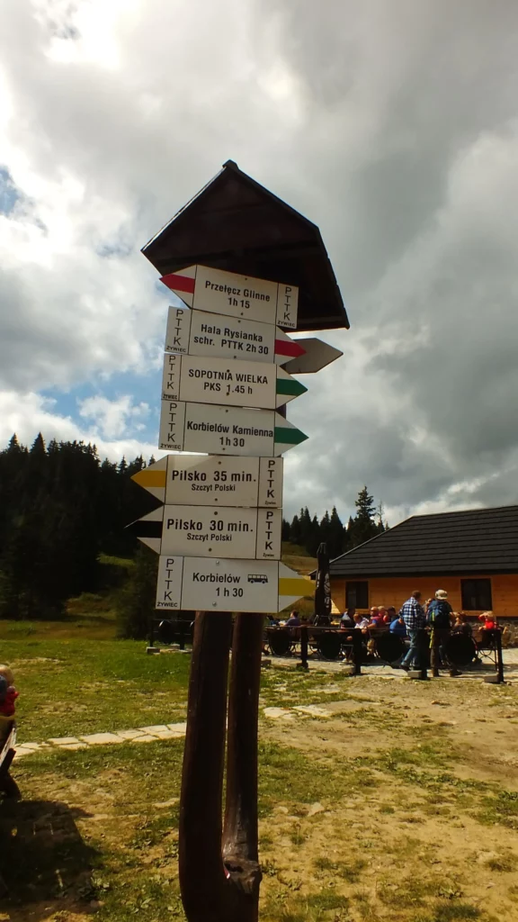 Tabliczka na Hali Miziowej przy Schronisku PTTK