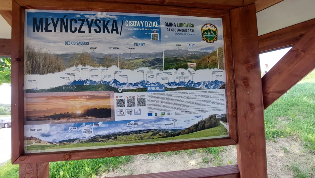 mapa w altance na przełęczy cisowy dział