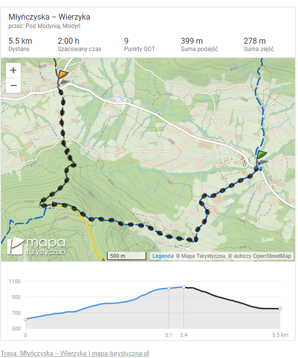 Modyń niebieskim szlakiem z Młyńczysk